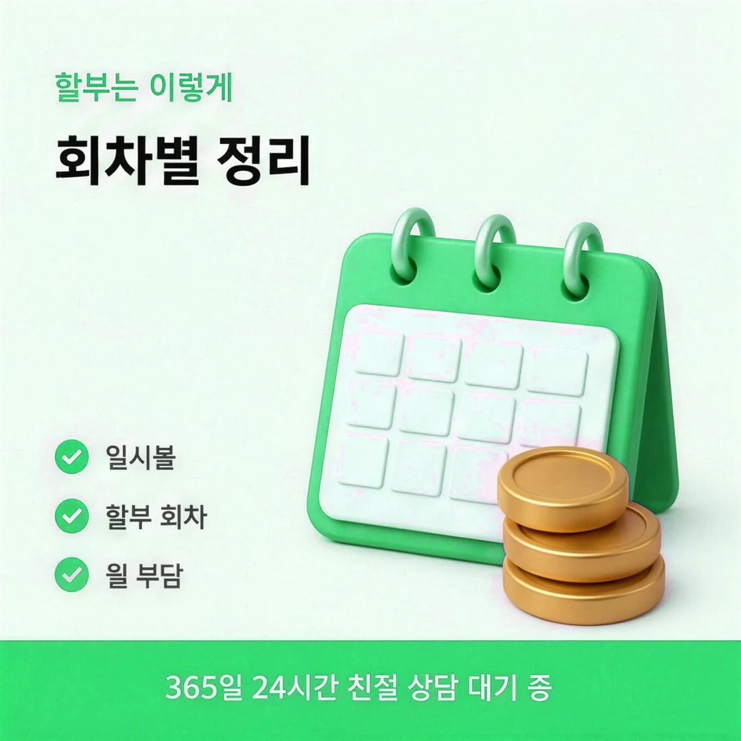 카드깡 수수료 카드사별 차이