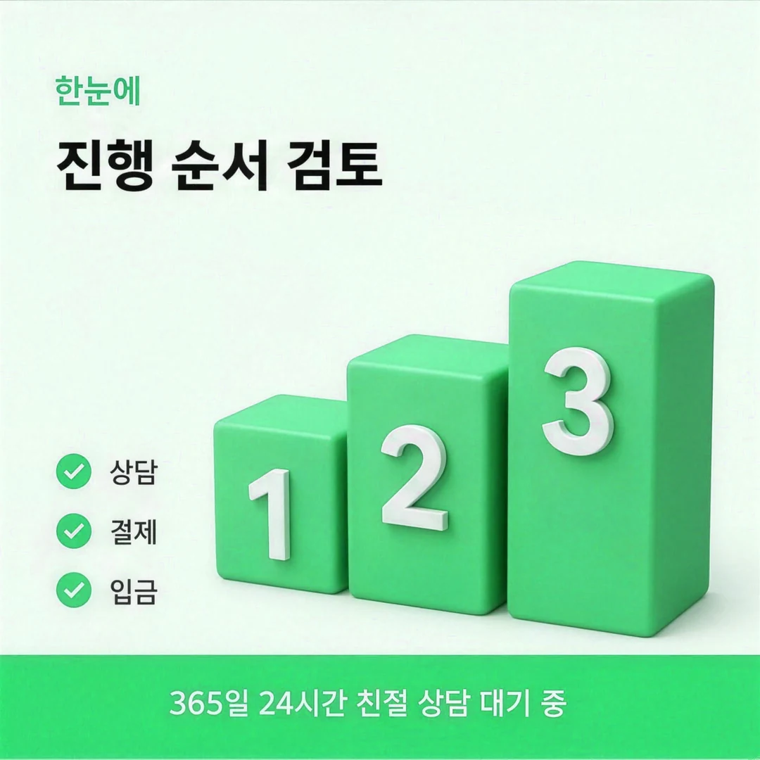 카드깡 수수료 시점 변동